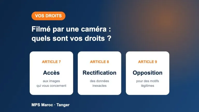 Filmé par une caméra : quels sont vos droits au Maroc ?